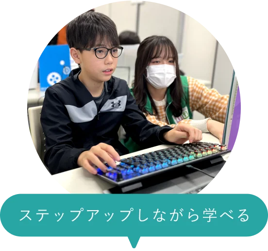 ステップアップ